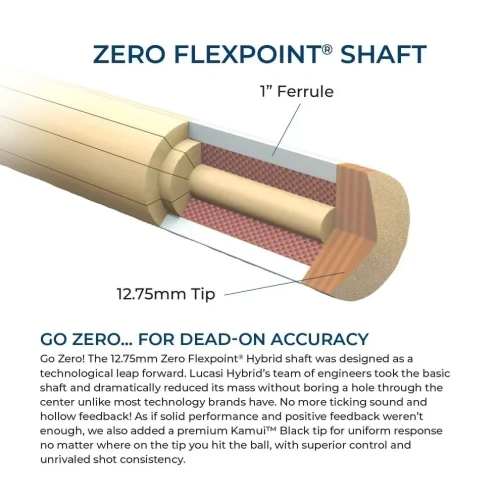Lucasi Hybrid Zero Flexpoint Spliced 11.75mm Shaft - Uni-Loc - Lucasi Ring