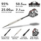 Great Lakes Dart Viper Sinister Steel Tip Darts 25g