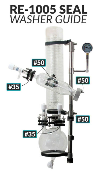 PTFE Seal Washers for USA Lab RE Rotary Evaporators #35, #50, #60, #70, #80 PTFE Seal Washers for USA Lab RE Rotary Evaporators #35, #50, #60, #70, #80