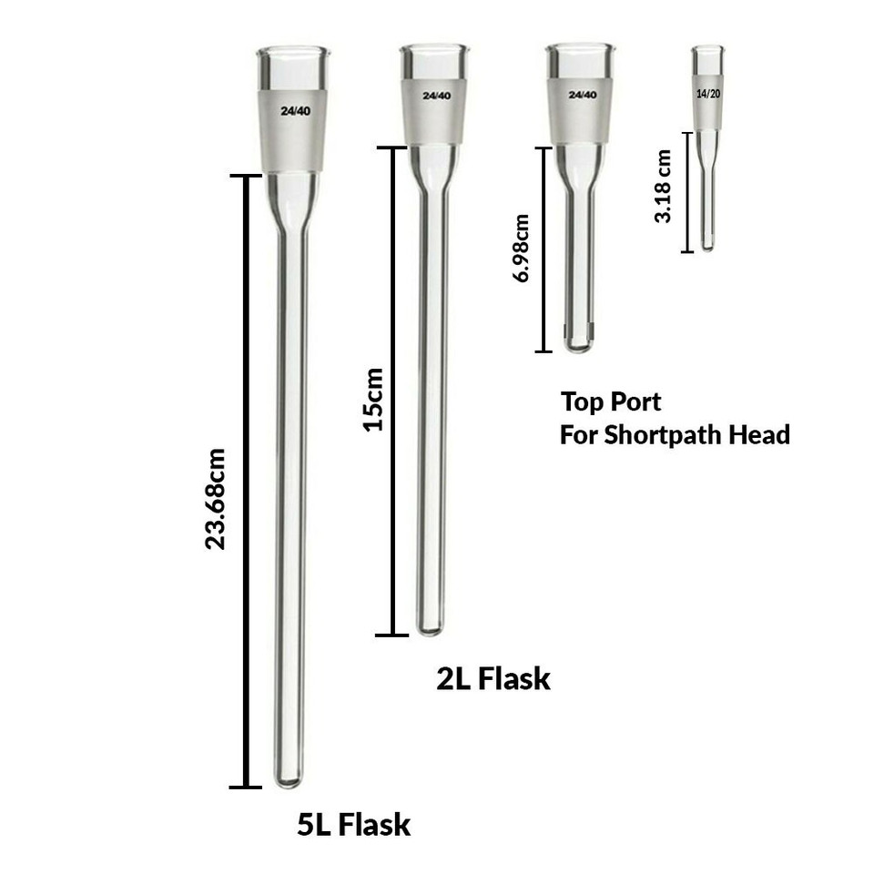 USA Lab Thermowell - Various Sizes 2L 5L