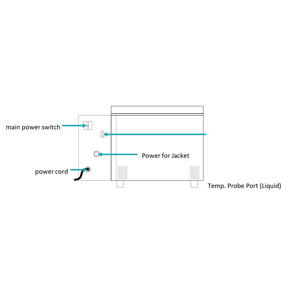 USA Lab 5L Digital Heating Mantle W/ Heating Top - 300°C 3000RPM USA-HM-5L 