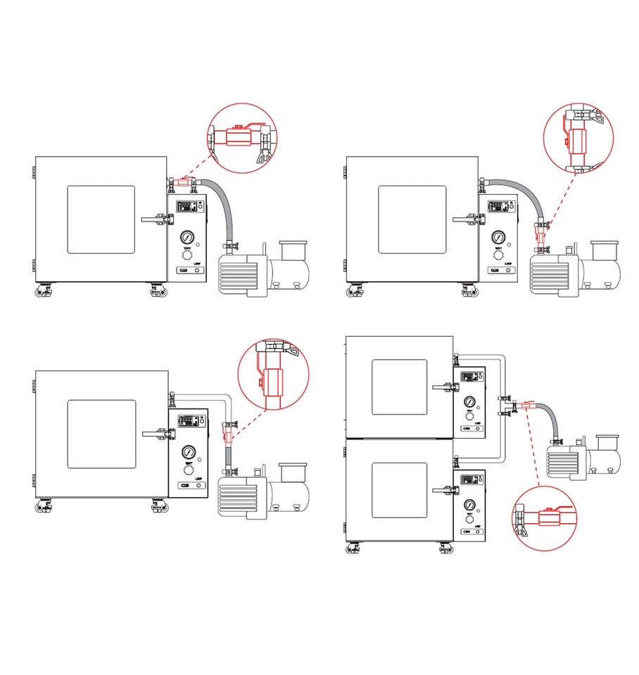 USA Lab UL 3.4 CuFt Vacuum Drying Oven w/ 10 Shelves 150°C 110V 5 Sided Heating
