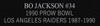 Bo Jackson Autographed & Framed White Oakland Radiers Jersey JSA COA