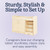 SafeStep Changing Table-Right Side Steps