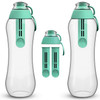 Dafi Filtering Water Bottles 17 fl oz + 2 Filters + New Cap Made In Europe BPA Free