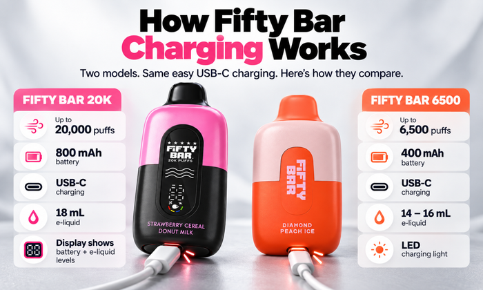 How Fifty Bar Charging Works