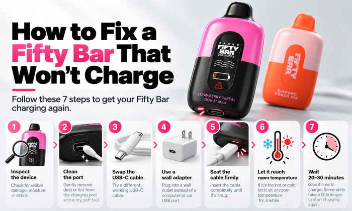 How to Fix a Fifty Bar That Won't Charge: Step by Step