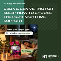 CBD vs. CBN vs. THC for Sleep: How to Choose the Right Nighttime Support