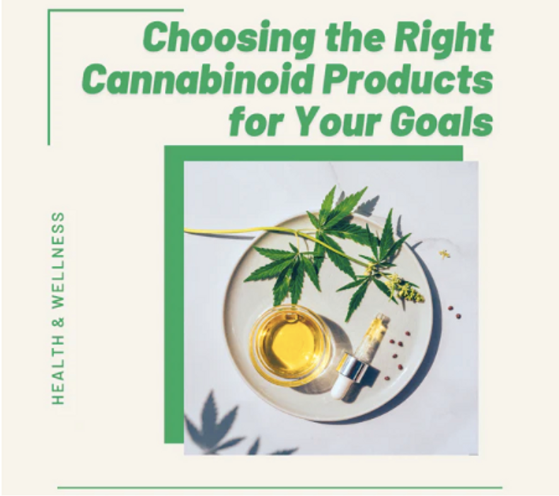 Choosing the Right Cannabinoid Products for Your Goals