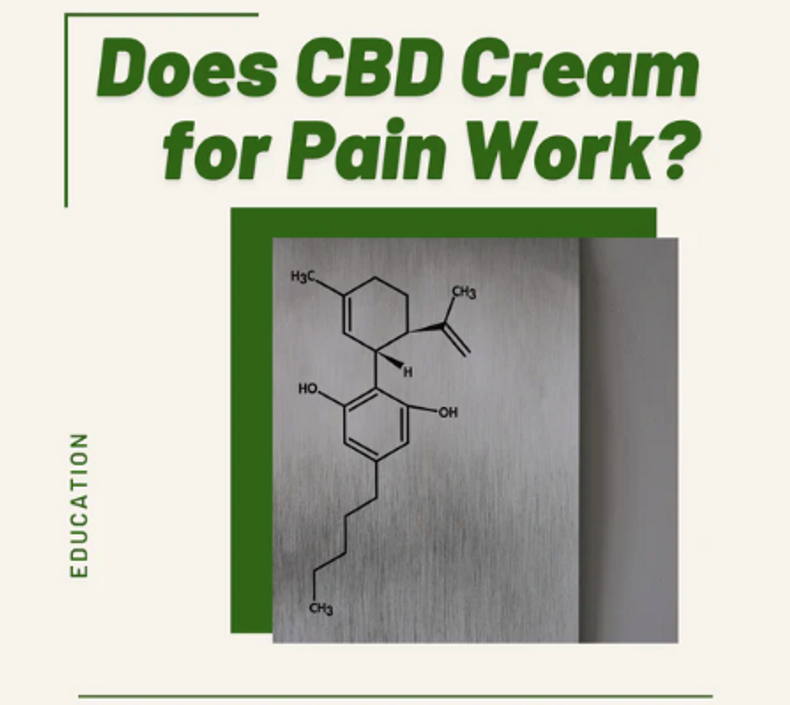 Does CBD Cream for Pain Work?