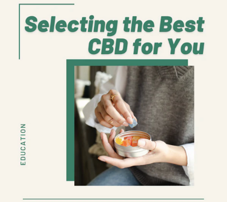 Spotting a Fraud & Selecting the Best CBD for You