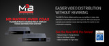 When to Use the M3B Pro for Easy HD Video Distribution