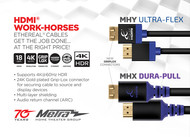 Metra Home Theater Group Showcases New Ethereal MHX and MHY Cables and HDMI® Electronics at CEDIA