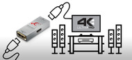 Can Passive Cables Support 4K and the Future?