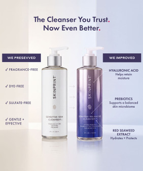 Comparison of the original Skinprint Sensitive Skin Cleanser and the new Sensitive Balancing Cleanser, highlighting the preserved fragrance-free, dye-free, sulfate-free formula and the addition of prebiotics, hyaluronic acid, and red seaweed extract.