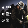 COAST 31478 XPH40R – Dual Power Rechargeable Headlamp, 3000 Lumens – specifications