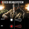 COAST 31031 RL10R – Dual Power Rechargeable Headlamp, 750 Lumens – features