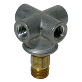 FTH Meter Units