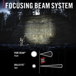 COAST 31134 GX40R – Rechargeable Flashlight, 3000 Lumens, IP67 Waterproof – features