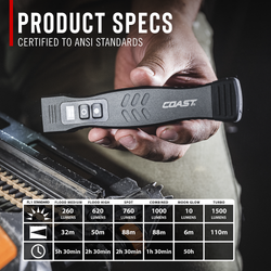 COAST 31546 SLAYER ELITE – Rechargeable Flashlight, 1500 Lumens, IP67 Waterproof, Red – features