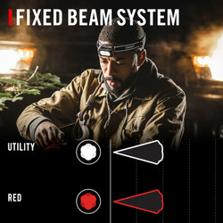 COAST 31031 RL10R – Dual Power Rechargeable Headlamp, 750 Lumens – features
