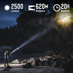 COAST 31514 LS20R – Rechargeable Spotlight, 2500 Lumens, IP67 Waterproof – specifications
