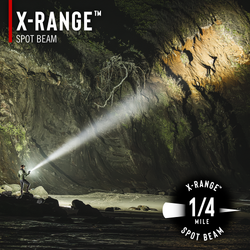 COAST 31514 LS20R – Rechargeable Spotlight, 2500 Lumens, IP67 Waterproof – features