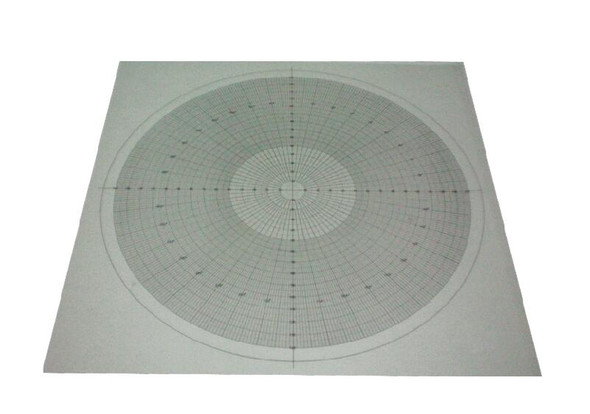Insize ISP-A5000-CHART precision measuring tool