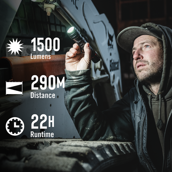 COAST 31440 G65R – Dual Power Rechargeable Flashlight, 1500 Lumens, IP67 Waterproof – specifications