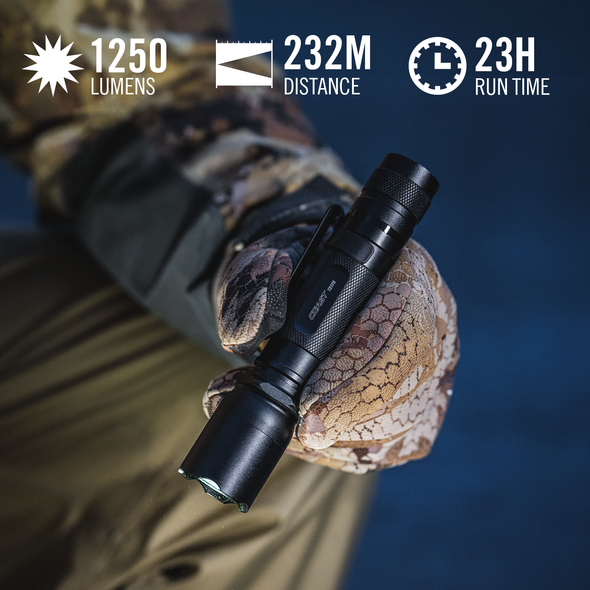 COAST 30778 TX17R – Dual Power Rechargeable Flashlight, 1250 Lumens – specifications