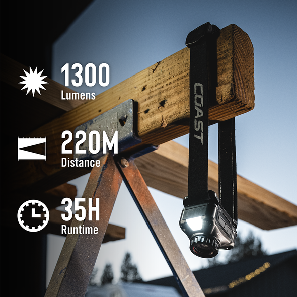 COAST 31530 FLX27R – Dual Power Rechargeable Headlamp, 1300 Lumens – specifications