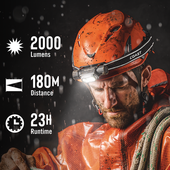 COAST 31474 WPH32R – Dual Power Rechargeable Headlamp, 2000 Lumens, IP68 Waterproof – specifications