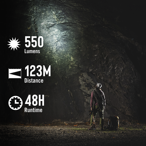 COAST 31519 RL5 – Headlamp (3xAAA), 550 Lumens – specifications