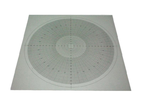 Insize ISP-A3000-CHART precision measuring tool