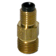 FSA Meter Units