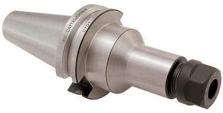 End Mill Holders End Mill Holders