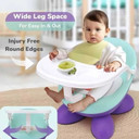 R for Rabbit Jelly Bean Fab 2 in 1 Multipurpose Kids Chair and Meal Chair -FNJBFPG02 FNJBFPG02
