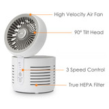 Crane Air Purifier With Fan ( EE- 5073)