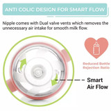 R for Rabbit First Feed (Feeding Bottle)- 160 ml - PINK