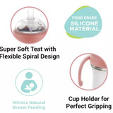 R for Rabbit First Feed (Feeding Bottle)- 160 ml - PINK