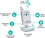 Bbluv Vizio Baby Monitor (B0144)