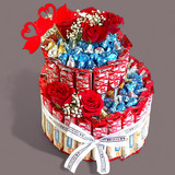 Roses & Candy Crush