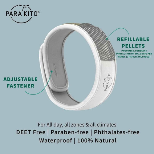 PARA'KITO Wristband Charcoal (EN)