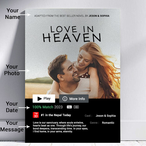 Forever Impressions Custom Metal Sheet with Your Photo, Name, Date, and Message