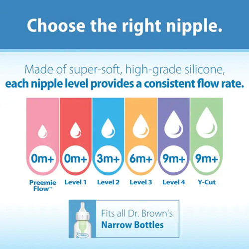 Dr.Brown's Narrow Preemie Nipple w/Collar