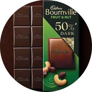 Dark Chocolates