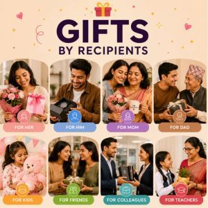 By Recipient