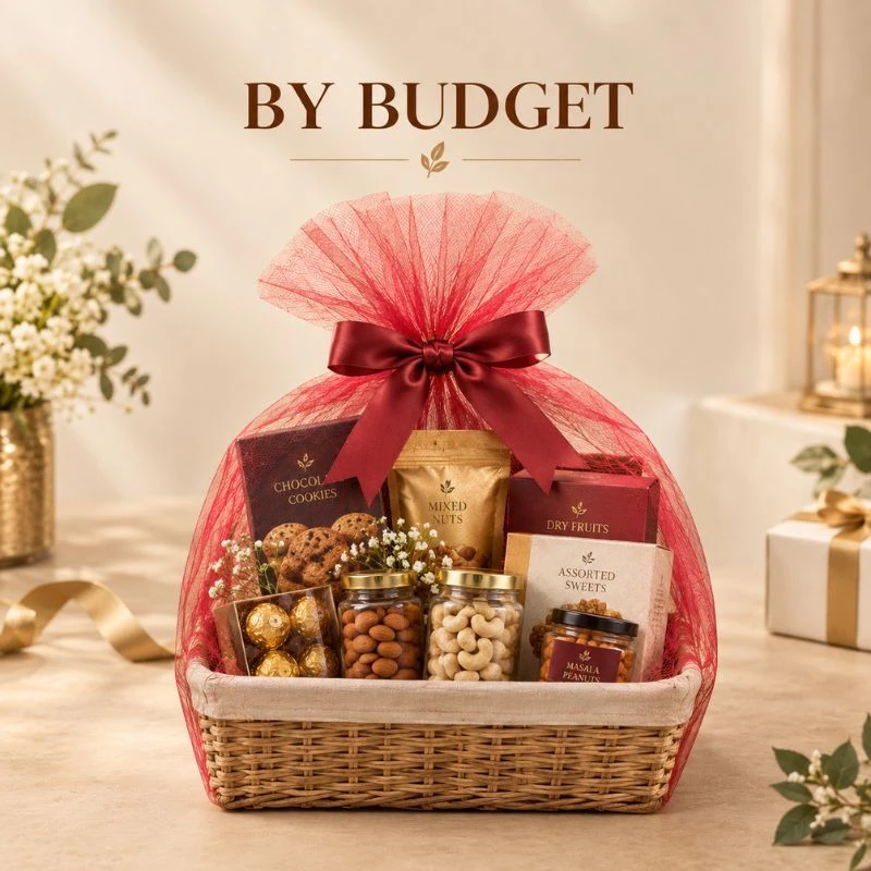 By Budget