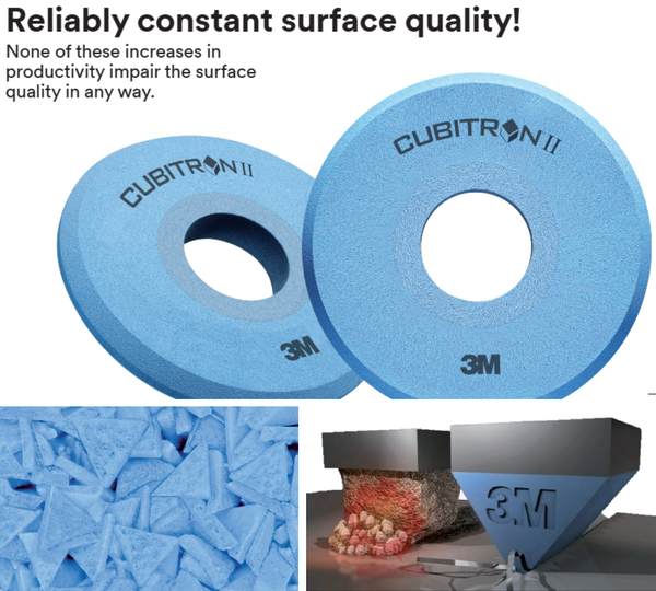 7100217098 3M Cubitron II Vitrified Grinding Wheel 92VC T1M-500x50x203.2 V30 U093DA80/80 H15VPMF601W-50M/S ANSI