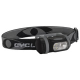 Cyclops Titan Headlamp